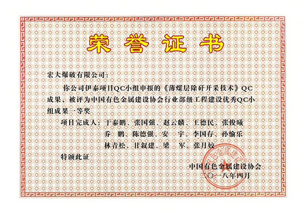 有色金屬建設(shè)協(xié)會優(yōu)秀QC小組一等獎(jiǎng)